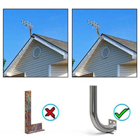 Soporte de poste Goboost para antenas exteriores 丨 Accesorios para amplificador de señal