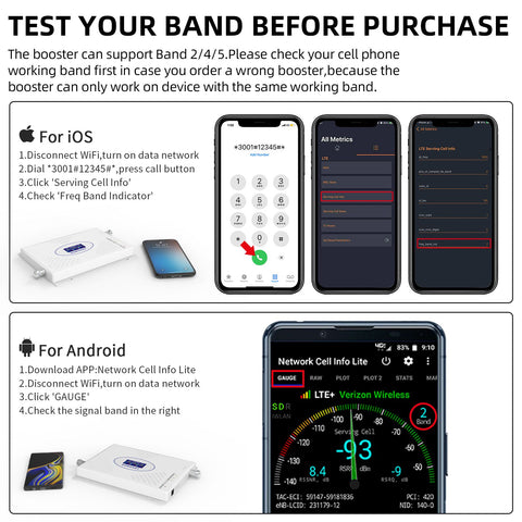 How To Test the Frequency Band