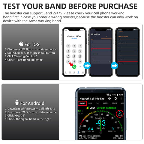 How to Test Your Frequency Band 