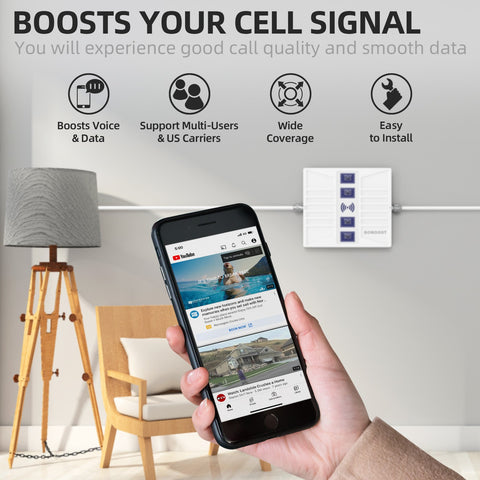 GOBOOST- Boost Your Cell Phone Signal