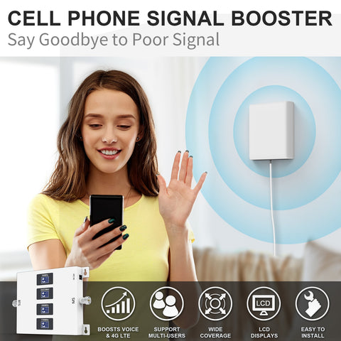GOBOOST Cell Phone Signal Booster Say Goodbye to Poor Signal