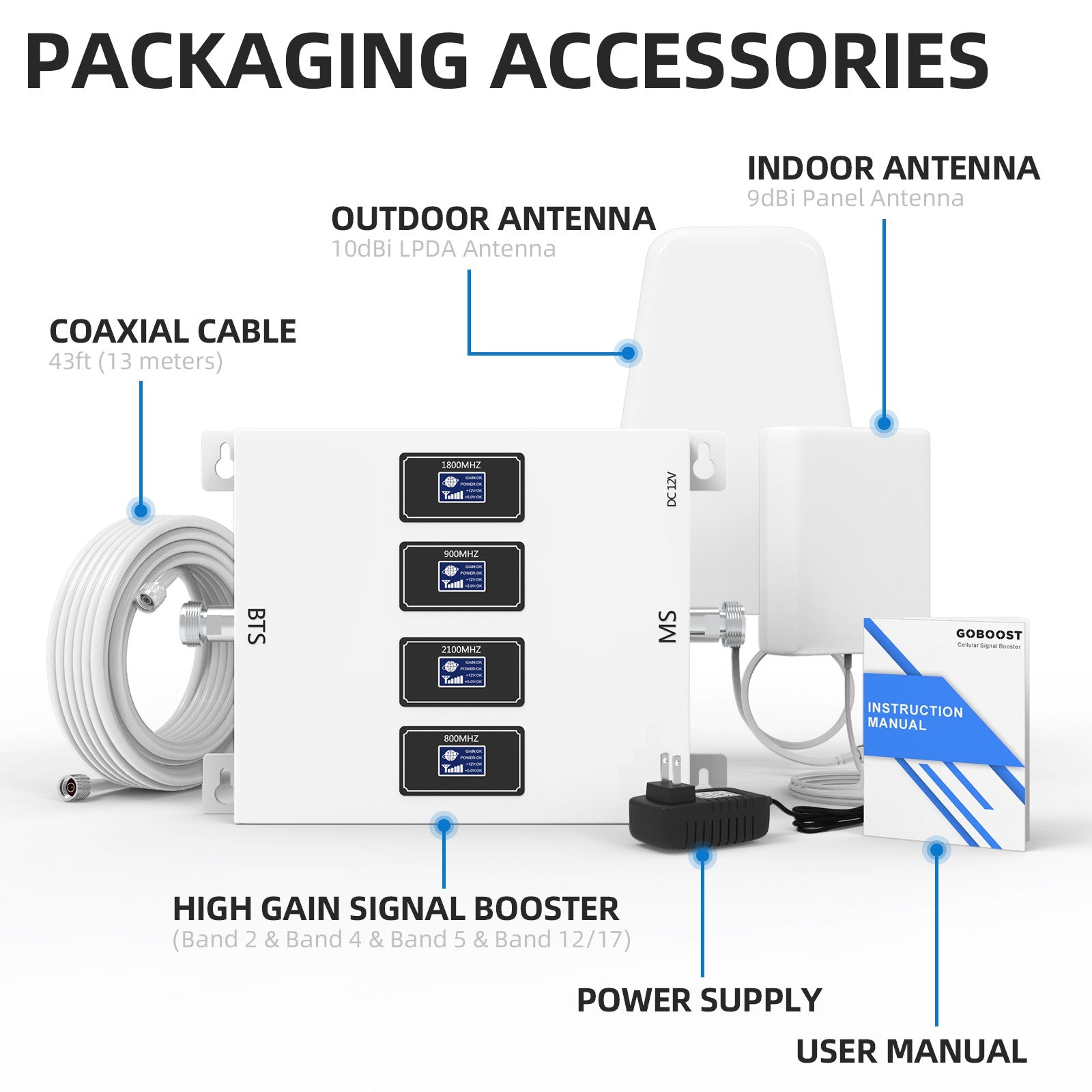 GOBOOST Four Band Signal Booster with LPDA Antenna Packaging Accessories