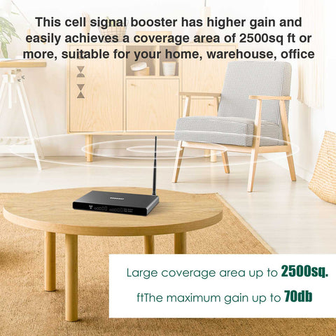 GOBOOST Cell Phone Signal Booster Up to 2500sq