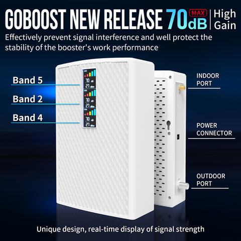 GOBOOST Signal Booster High Gain 70dB