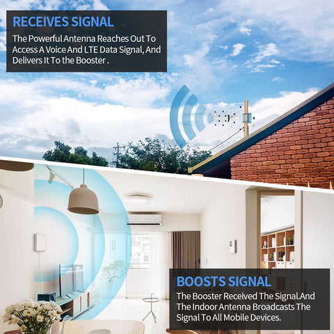 How Does the Signal Booster Work