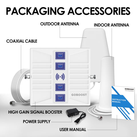 GOBOOST Four Band Signal Booster LPDA Packaging Accessories