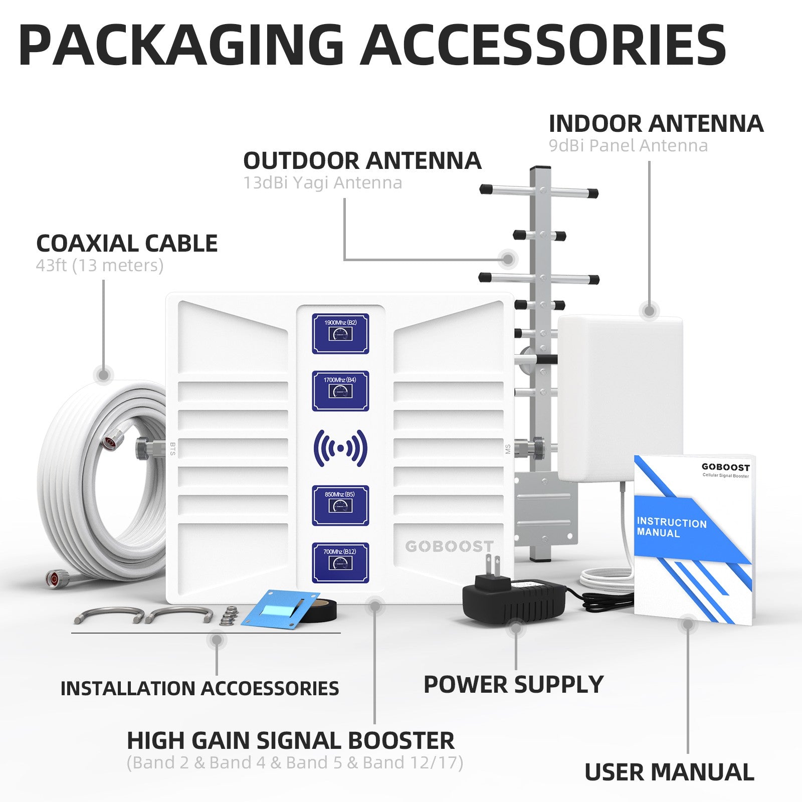 GOBOOST Four Band Signal Booster Yagi Packaging Accessories